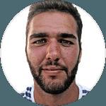 pDomenico Cutuli live score (and video online live stream), schedule and results from all tennis tournaments that Domenico Cutuli played. We’re still waiting for Domenico Cutuli opponent in next ma