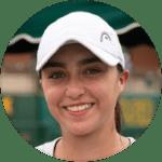 pFernanda Contreras Gomez live score (and video online live stream), schedule and results from all tennis tournaments that Fernanda Contreras Gomez played. We’re still waiting for Fernanda Contrera