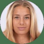 pLisa Zaar live score (and video online live stream), schedule and results from all tennis tournaments that Lisa Zaar played. We’re still waiting for Lisa Zaar opponent in next match. It will be sh