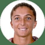 pSara Errani live score (and video online live stream), schedule and results from all tennis tournaments that Sara Errani played. Sara Errani is playing next match on 8 Jun 2021 against Fett J. in 