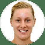 pAlison Riske live score (and video online live stream), schedule and results from all tennis tournaments that Alison Riske played. Alison Riske is playing next match on 9 Jun 2021 against Wang Xiy
