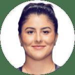 pBianca Andreescu live score (and video online live stream), schedule and results from all tennis tournaments that Bianca Andreescu played. We’re still waiting for Bianca Andreescu opponent in next