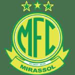 Mirassol U19