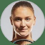 pJulia Keranovic live score (and video online live stream), schedule and results from all tennis tournaments that Julia Keranovic played. We’re still waiting for Julia Keranovic opponent in next ma