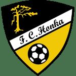 pFC Honka live score (and video online live stream), team roster with season schedule and results. FC Honka is playing next match on 24 Apr 2021 against HJK in Veikkausliiga./ppWhen the match s