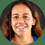 pAlba Retortillo Soiras live score (and video online live stream), schedule and results from all tennis tournaments that Alba Retortillo Soiras played. We’re still waiting for Alba Retortillo Soira