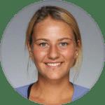 pMarta Kostyuk live score (and video online live stream), schedule and results from all tennis tournaments that Marta Kostyuk played. Marta Kostyuk is playing next match on 7 Jun 2021 against wit