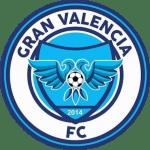 pGran Valencia FC live score (and video online live stream), team roster with season schedule and results. Gran Valencia FC is playing next match on 27 May 2021 against Deportivo Lara in Primera Di