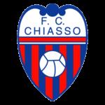 pFC Chiasso live score (and video online live stream), team roster with season schedule and results. FC Chiasso is playing next match on 3 Apr 2021 against Winterthur in Challenge League./ppWhe