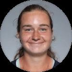 pDaria Snigur live score (and video online live stream), schedule and results from all tennis tournaments that Daria Snigur played. We’re still waiting for Daria Snigur opponent in next match. It w