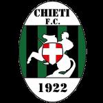 SSD Chieti FC 1922