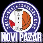 KK Novi Pazar