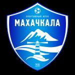 SC Makhachkala