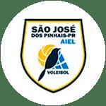 pSo José dos Pinhais live score (and video online live stream), schedule and results from all volleyball tournaments that So José dos Pinhais played. We’re still waiting for So José dos Pinhais 