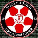 Hapoel Nof HaGalil U19