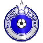 FK Mladost Turija