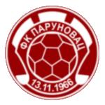 FK Parunovac