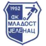 FK Mladost Jelenac