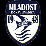 FK Mladost 1948 Donja Livadica