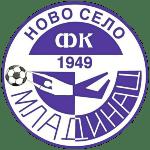 FK Omladinac Novo Selo