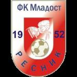 FK Mladost Resnik