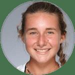pOlivia Lincer live score (and video online live stream), schedule and results from all tennis tournaments that Olivia Lincer played. We’re still waiting for Olivia Lincer opponent in next match. I