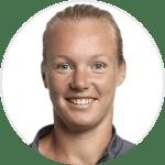 pKiki Bertens live score (and video online live stream), schedule and results from all tennis tournaments that Kiki Bertens played. We’re still waiting for Kiki Bertens opponent in next match. It w