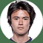 pTaro Daniel live score (and video online live stream), schedule and results from all tennis tournaments that Taro Daniel played. Taro Daniel is playing next match on 8 Jun 2021 against Collarini A