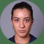 pDanka Kovini live score (and video online live stream), schedule and results from all tennis tournaments that Danka Kovini played. We’re still waiting for Danka Kovini opponent in next match. I