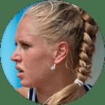 pAnna Klasen live score (and video online live stream), schedule and results from all tennis tournaments that Anna Klasen played. We’re still waiting for Anna Klasen opponent in next match. It will