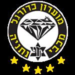 pMaccabi Netanya live score (and video online live stream), team roster with season schedule and results. We’re still waiting for Maccabi Netanya opponent in next match. It will be shown here as so