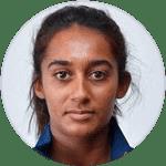 pNaiktha Bains live score (and video online live stream), schedule and results from all tennis tournaments that Naiktha Bains played. Naiktha Bains is playing next match on 8 Jun 2021 against Raina
