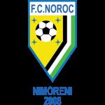 pFC Noroc Nimoreni live score (and video online live stream), team roster with season schedule and results. We’re still waiting for FC Noroc Nimoreni opponent in next match. It will be shown here a