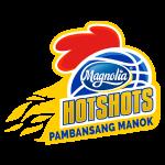 pMagnolia Hotshots Pambansang Manok live score (and video online live stream), schedule and results from all basketball tournaments that Magnolia Hotshots Pambansang Manok played. We’re still waiti